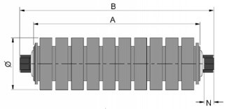 Estaciones y Rodillos de Carga e Impacto - Ecuador