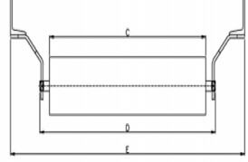 Estaciones de Retorno